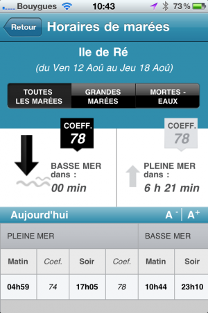 Horaires de marées sur mobitour